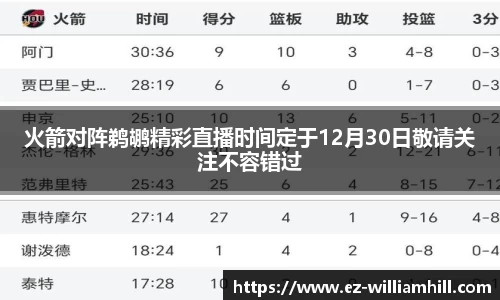 火箭对阵鹈鹕精彩直播时间定于12月30日敬请关注不容错过